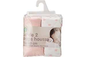 Sabana Fantasma Ikea